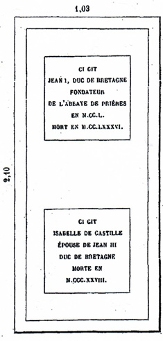 Abbaye de Prires : tombeau Jean Ier et Isabelle de Castille
