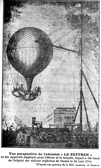 Ascension en ballon  Nantes en 1784