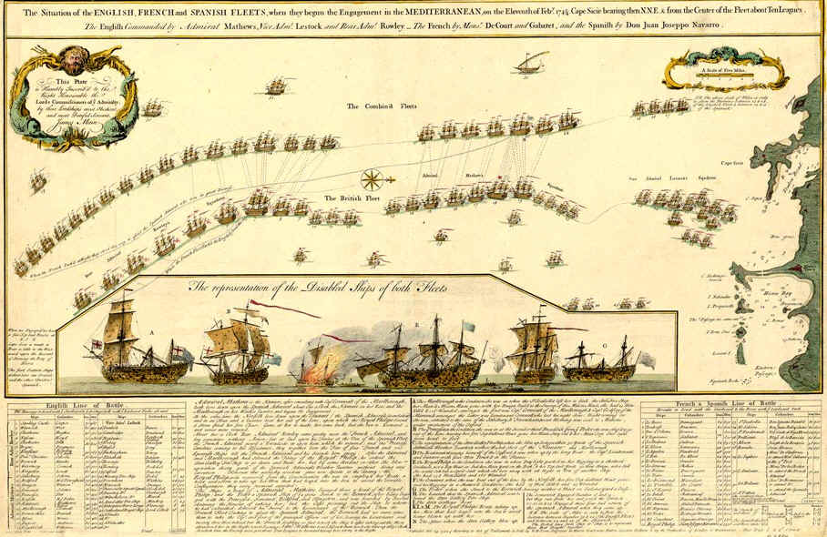 Bataille navale de Toulon