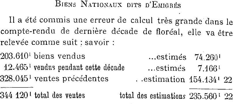 Bien nationaux des migrs du district de Dinan (Bretagne).