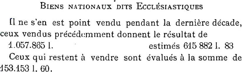 Bien nationaux des ecclsiastiques du district de Dinan (Bretagne).