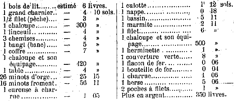 La Pierre Blanche : Île de Groix (Enez Groe) : Morbihan : Bretagne