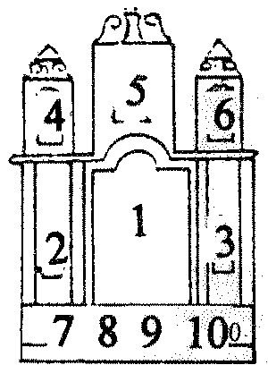 enclos paroissial de Lampaul-Guimiliau