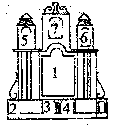 enclos paroissial de Lampaul-Guimiliau