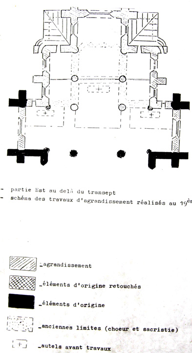 Plan de l'glise Saint-Emilion de Loguivy-Plougras (Bretagne)