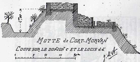 Mahalon (Bretagne) : castel Coat Morvan ou Coatmorvan.