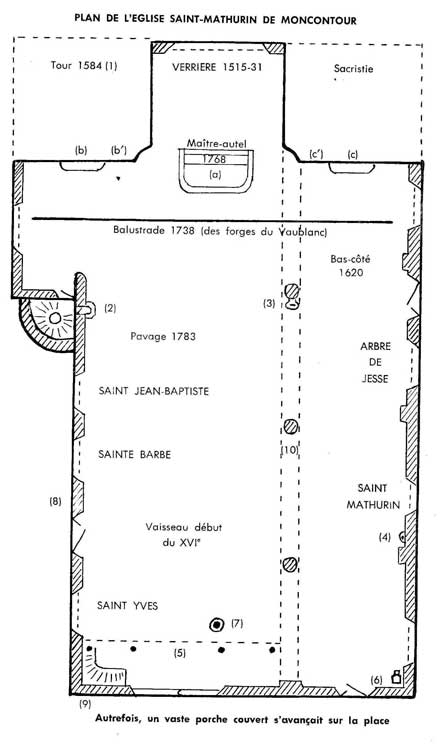 Moncontour : glise Saint-Mathurin