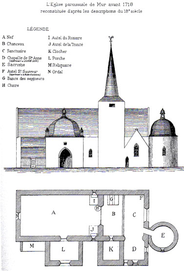 Ancienne glise de Mr-de-Bretagne