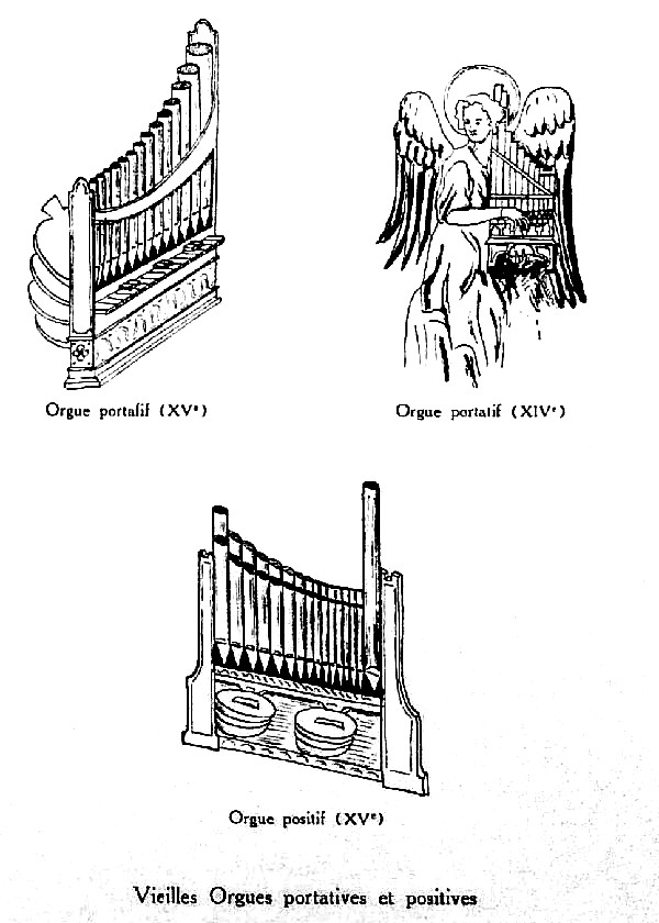 L'ancien orgue de la cathdrale de Nantes.