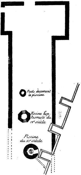 Nantes : Plan de l'glise Saint-Jean-du-Baptistre