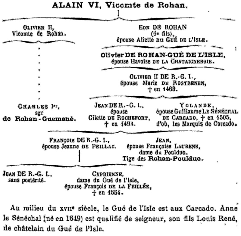Gnalogie d'Alain VI, vicomte de Rohan (Bretagne).
