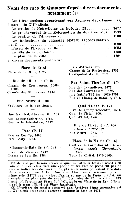 Le nom des rues de Quimper (Bretagne).