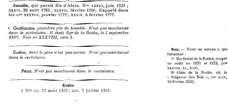 G�n�alogie de la maison 
de la Roche-Bernard d'apr�s le Cartulaire de Montonac.