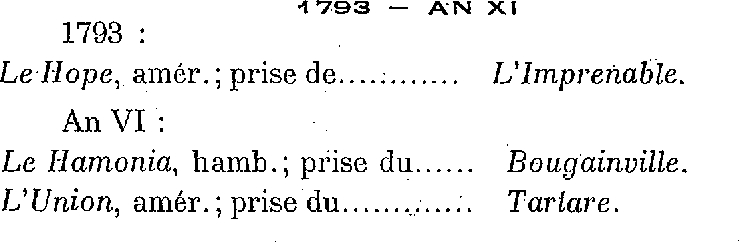 Corsaires malouins : Prises juges 
mauvaises par les tribunaux de 1793  1814.