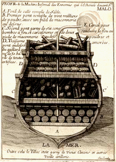 Coupe du brlot anglais lanc sur Saint-Malo en 1693-1695.