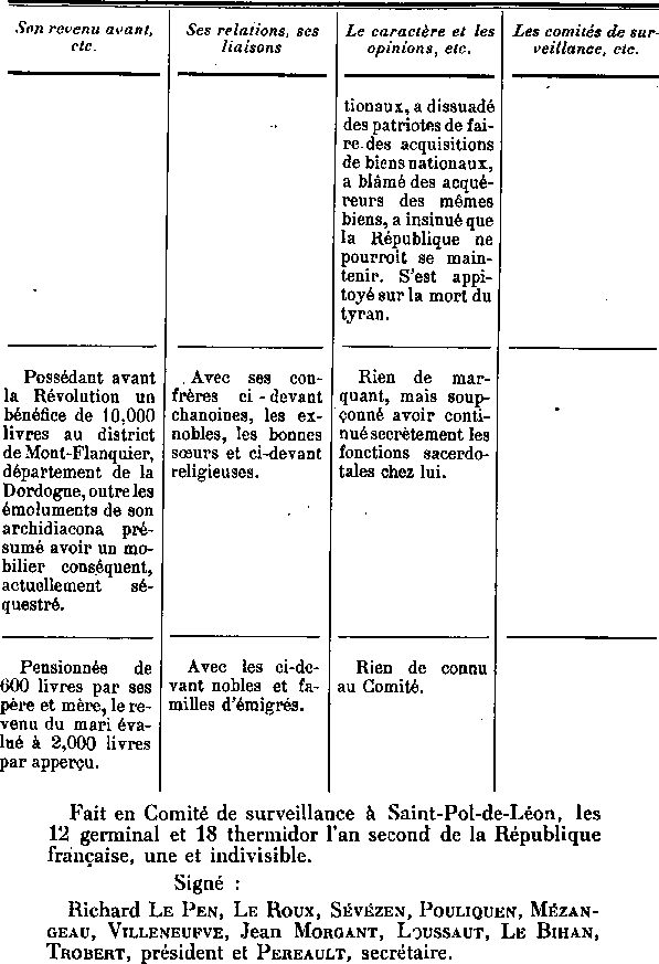 Comit de surveillance de Saint-Pol-de-Lon en Bretagne (18b)
