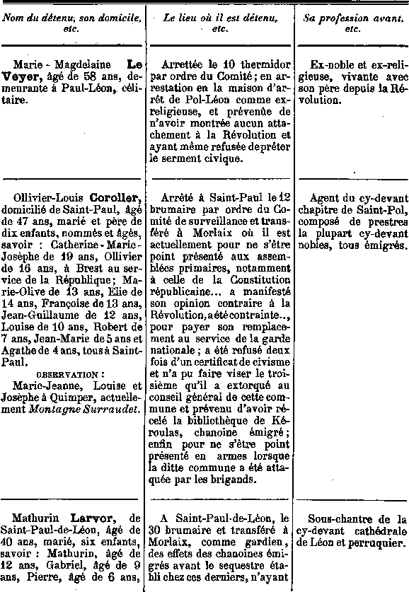 Comit de surveillance de Saint-Pol-de-Lon en Bretagne (3a)