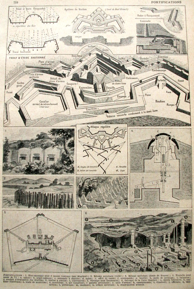 Fortifications de Vauban.